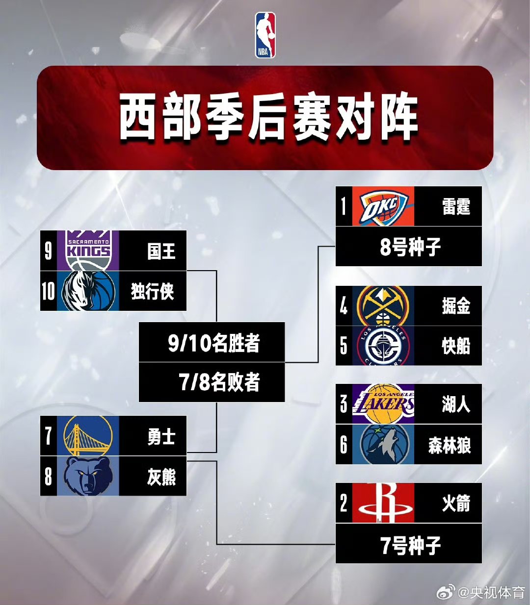 关于足总杯赛程吃紧;浙江队今晨伤情更新;目标明确;细节决定成败的信息-半岛体育娱乐